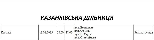 Где в Николаеве и области в понедельник будут отключать свет (адреса)