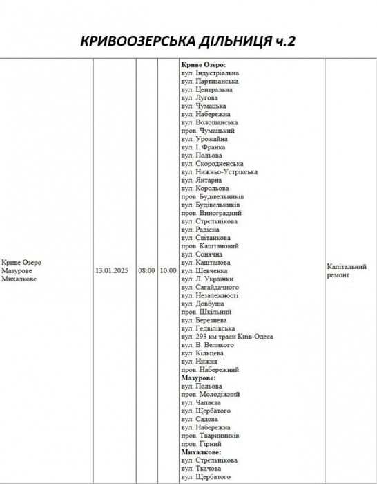 Где в Николаеве и области в понедельник будут отключать свет (адреса)