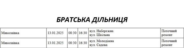 Где в Николаеве и области в понедельник будут отключать свет (адреса)