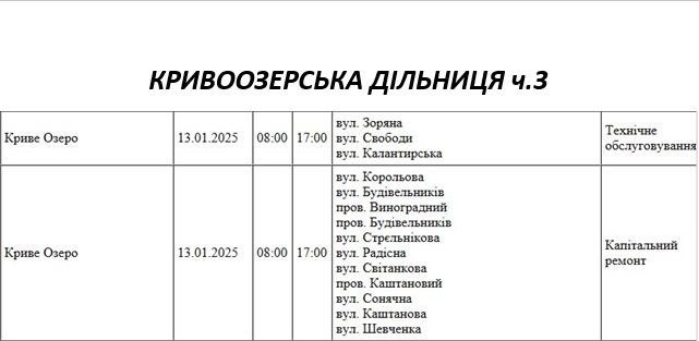 Где в Николаеве и области в понедельник будут отключать свет (адреса)