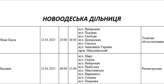 Где в Николаеве и области в понедельник будут отключать свет (адреса)