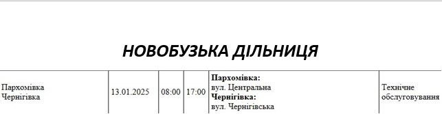 Где в Николаеве и области в понедельник будут отключать свет (адреса)