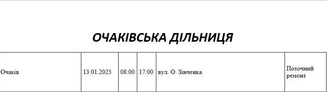 Где в Николаеве и области в понедельник будут отключать свет (адреса)