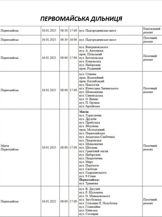 У Миколаєві та області ремонтуватимуть електромережі: де завтра відключать світло (адреси)