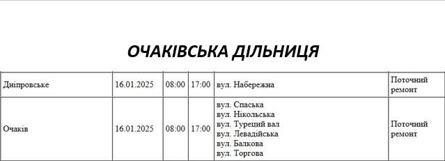 У Миколаєві та області ремонтуватимуть електромережі: де завтра відключать світло (адреси)