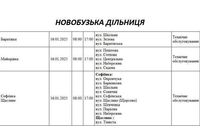 У Миколаєві та області ремонтуватимуть електромережі: де завтра відключать світло (адреси)