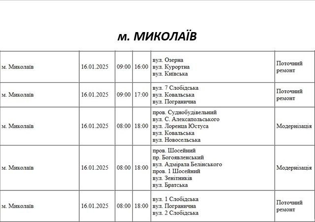 У Миколаєві та області ремонтуватимуть електромережі: де завтра відключать світло (адреси)