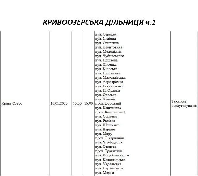 У Миколаєві та області ремонтуватимуть електромережі: де завтра відключать світло (адреси)