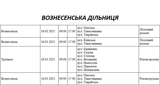 У Миколаєві та області ремонтуватимуть електромережі: де завтра відключать світло (адреси)