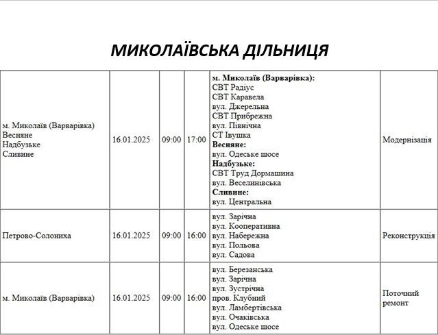 У Миколаєві та області ремонтуватимуть електромережі: де завтра відключать світло (адреси)