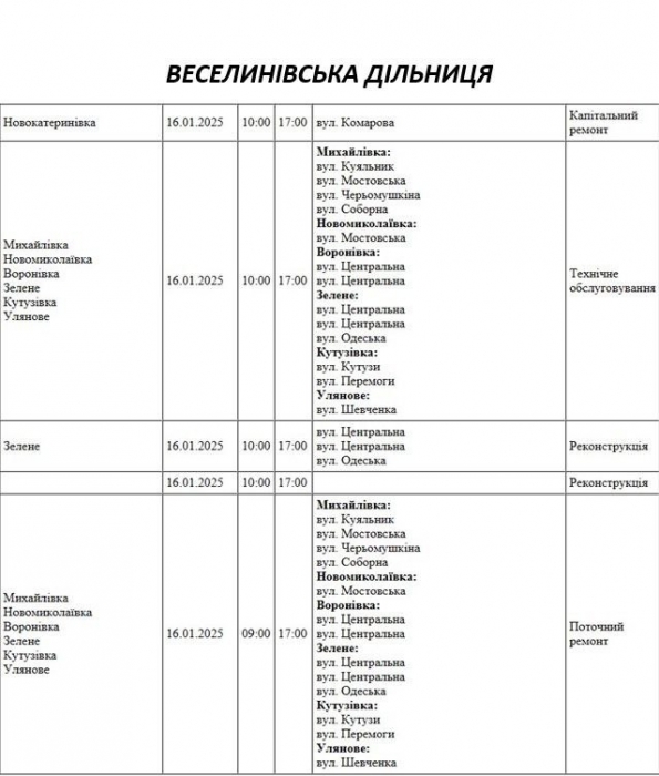 У Миколаєві та області ремонтуватимуть електромережі: де завтра відключать світло (адреси)