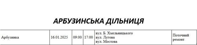 У Миколаєві та області ремонтуватимуть електромережі: де завтра відключать світло (адреси)