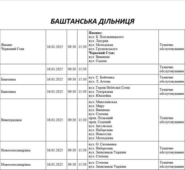 У Миколаєві та області ремонтуватимуть електромережі: де завтра відключать світло (адреси)