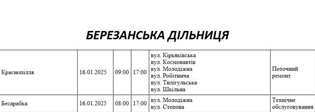 У Миколаєві та області ремонтуватимуть електромережі: де завтра відключать світло (адреси)