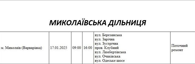 Стало известно, на каких улицах Николаева в пятницу не будет света