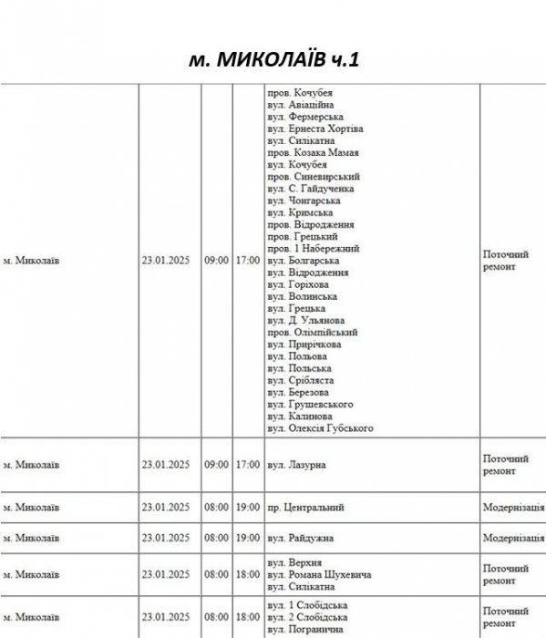 У Миколаєві анонсовано масштабне відключення світла: буде знеструмлено близько 80 вулиць