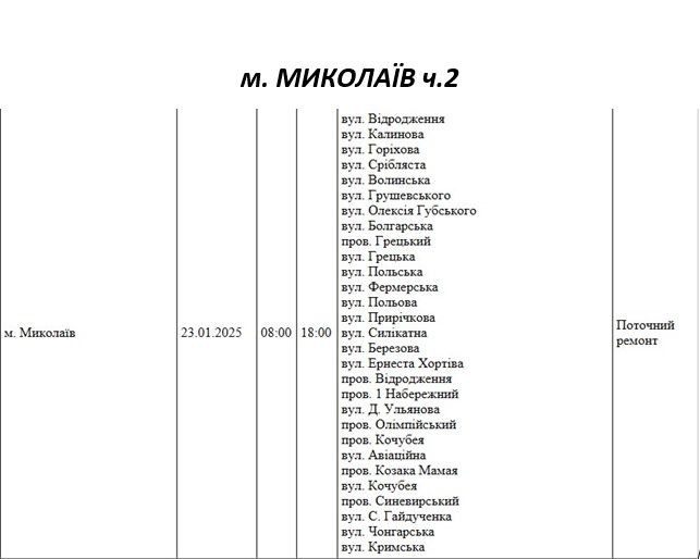 У Миколаєві анонсовано масштабне відключення світла: буде знеструмлено близько 80 вулиць