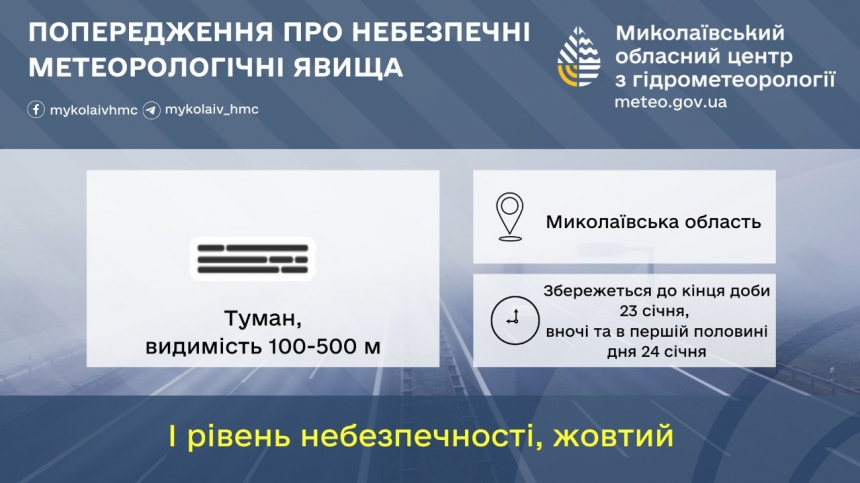 Уважніше на дорогах: на Миколаївщині туман