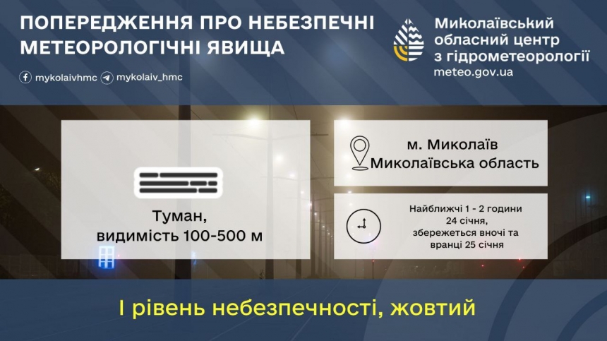 На Миколаївщину знову насувається туман