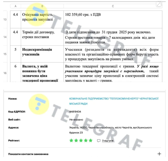 У Чернігівській області хочуть закупити презервативи чиновникам