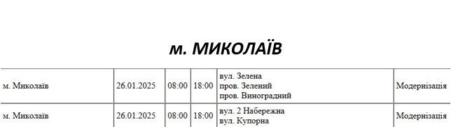 Где в Николаеве и области в воскресенье не будет света (адреса)