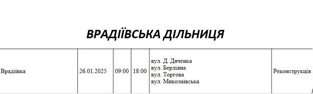 Где в Николаеве и области в воскресенье не будет света (адреса)