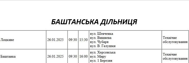 Где в Николаеве и области в воскресенье не будет света (адреса)