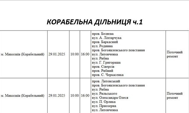 Де у Миколаєві не буде світла в середу: список вулиць та час відключень