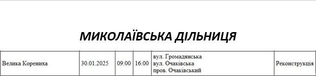 Более 40 улиц Николаева в четверг останутся без света