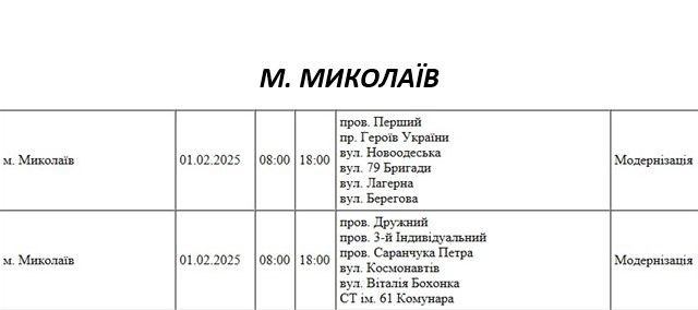 В субботу 12 улиц Николаева останутся без света