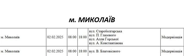 Где в Николаеве и области в воскресенье не будет света