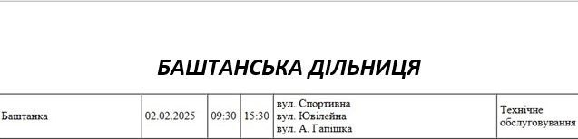 Где в Николаеве и области в воскресенье не будет света