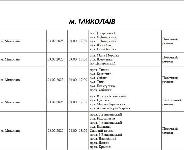 Понад 30 вулиць Миколаєва в понеділок будуть без світла: список та графік відключень