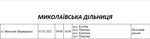 Более 30 улиц Николаева в среду останутся без света