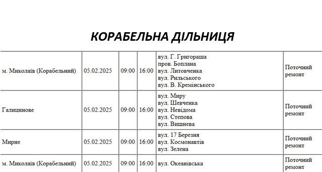 Более 30 улиц Николаева в среду останутся без света