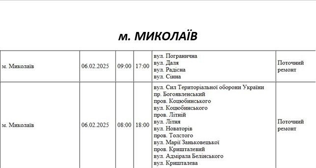 У Миколаєві близько 30 вулиць у четвер залишаться без світла