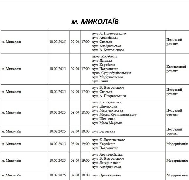 В Николаеве десятки улиц завтра останутся без света: в чем причина