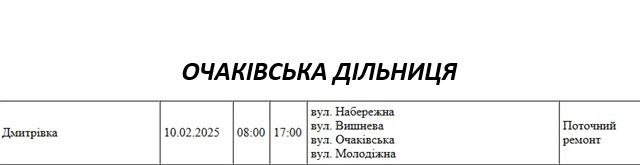 В Николаеве десятки улиц завтра останутся без света: в чем причина