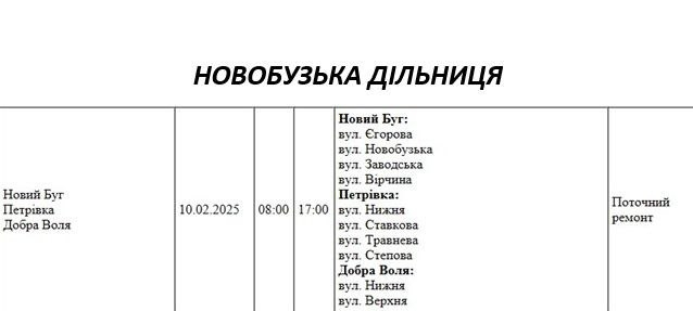 В Николаеве десятки улиц завтра останутся без света: в чем причина