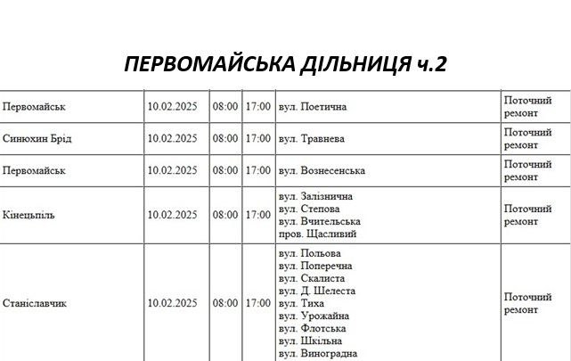 В Николаеве десятки улиц завтра останутся без света: в чем причина