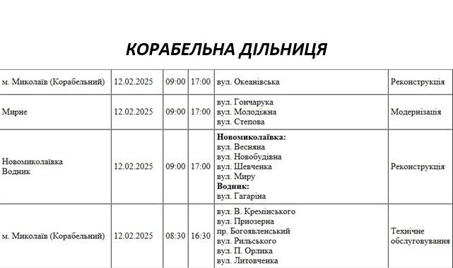 Де у Миколаєві не буде світла в середу: список вулиць та час відключень