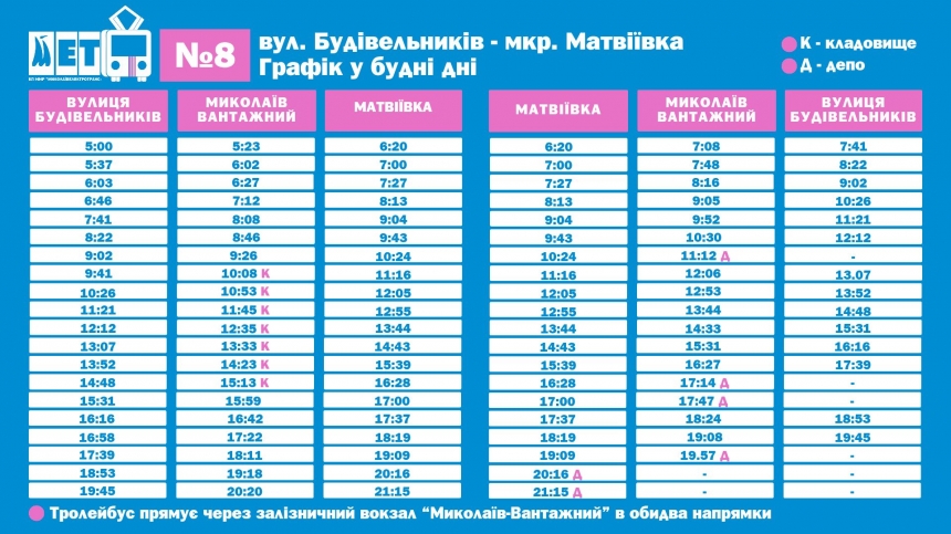 В Николаеве утвердили маршрут троллейбуса в Матвеевку