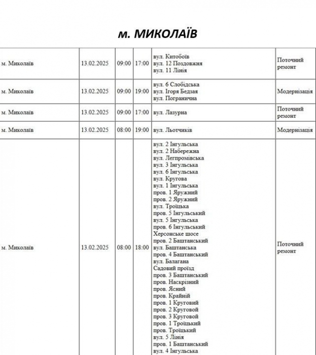 Где в Николаеве в четверг не будет света: список улиц и время отключений