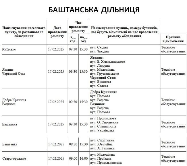 Де в Миколаєві та області 17 лютого відключатимуть світло (адреси)