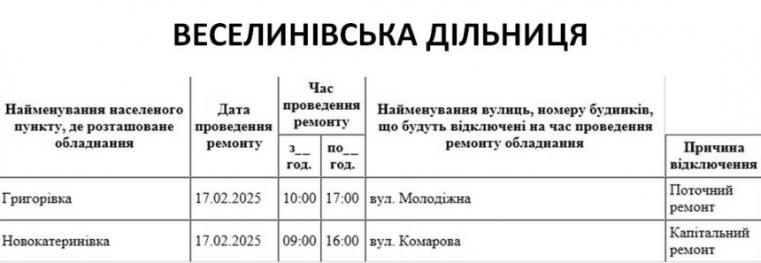 Де в Миколаєві та області 17 лютого відключатимуть світло (адреси)