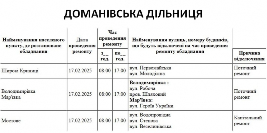 Де в Миколаєві та області 17 лютого відключатимуть світло (адреси)