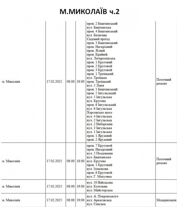 Де в Миколаєві та області 17 лютого відключатимуть світло (адреси)