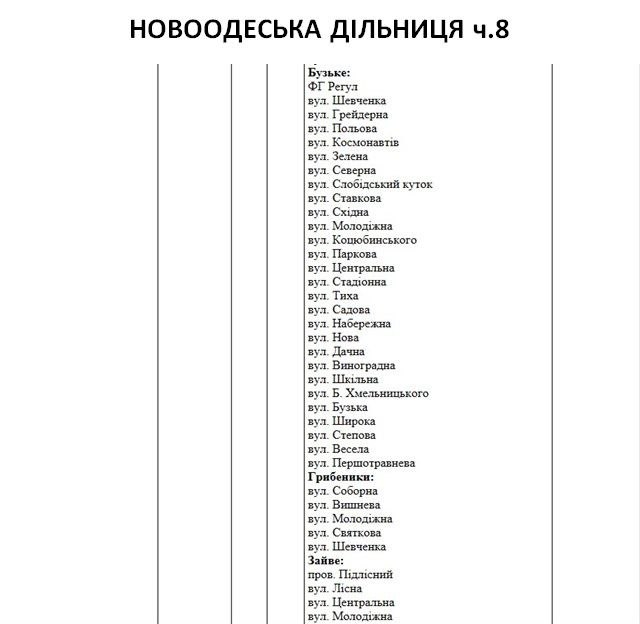 Де в Миколаєві та області 17 лютого відключатимуть світло (адреси)