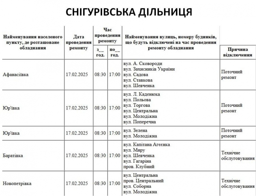 Де в Миколаєві та області 17 лютого відключатимуть світло (адреси)