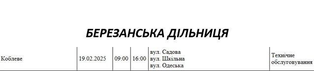 Где в Николаеве и области в среду не будет света (адреса)